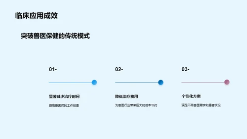 革命兽医保健，破旧立新