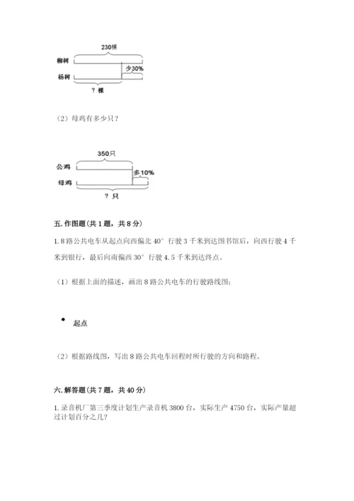 小学数学六年级上册期末考试试卷含答案【能力提升】.docx