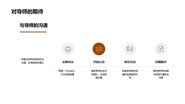 实践力量：经验与成长