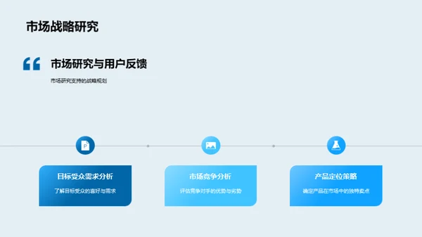 游戏投资与市场解析