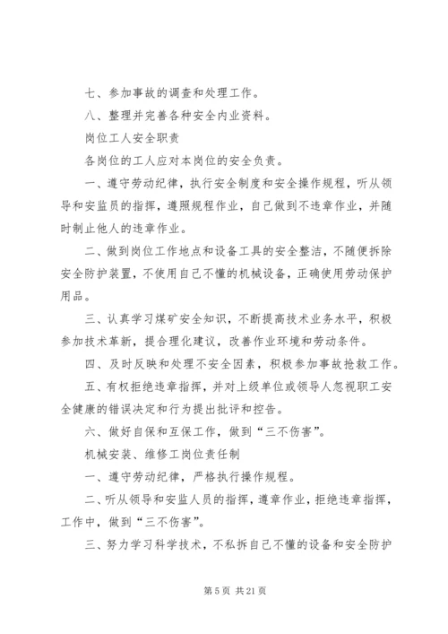 余热电站各级人员安全生产责任制 (5).docx