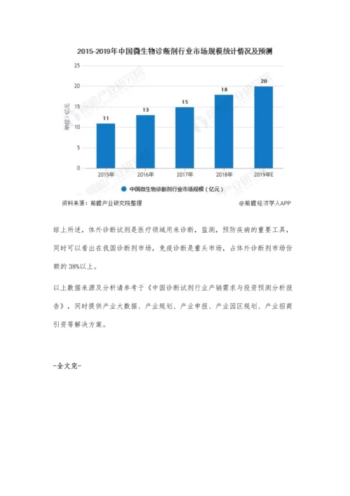 中国诊断试剂行业细分市场现状分析-免疫诊断试剂市场规模将近260亿元.docx