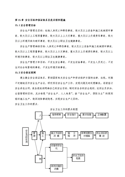 第十五章安全目标和保证体系及技术组织措施