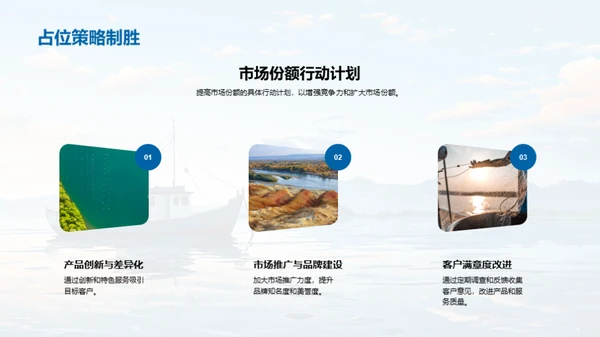 渔场运营与未来规划