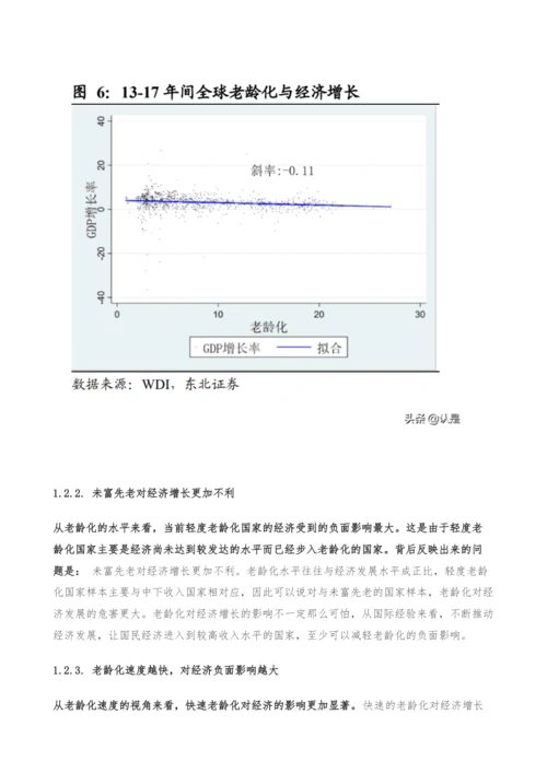 中国老龄化带来的挑战与机遇专题研究报告.docx
