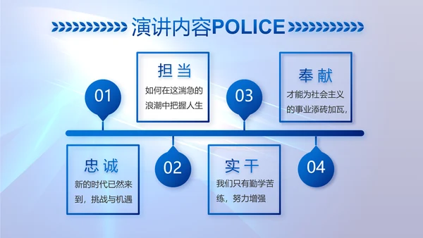 蓝色大气公安机关警察工作总结PPT