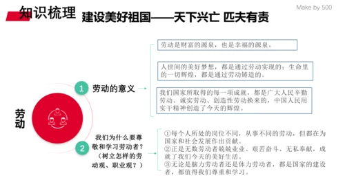 第四单元 维护国家利益  复习课件(共32张PPT)