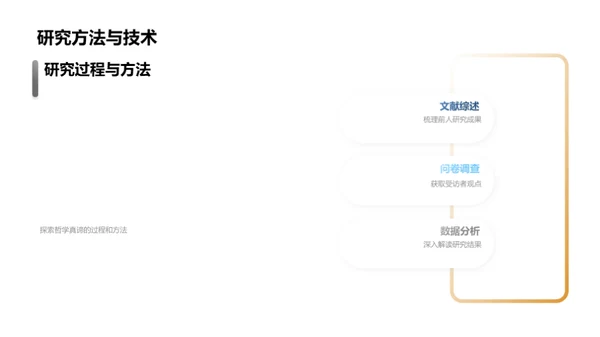 哲学研究探索