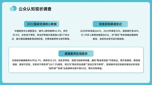 绿色插画风全国高血压日主题PPT模板
