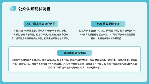 绿色插画风全国高血压日主题PPT模板