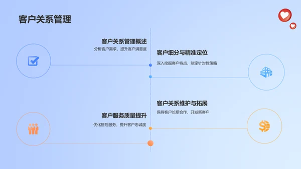 蓝色插画风通用行业年中总结汇报PPT模板