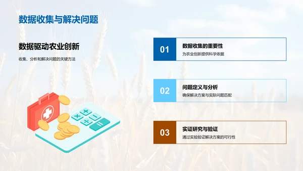 农学魔法：解析粮食生产