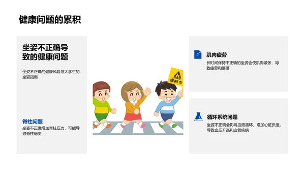 坐姿健康讲解