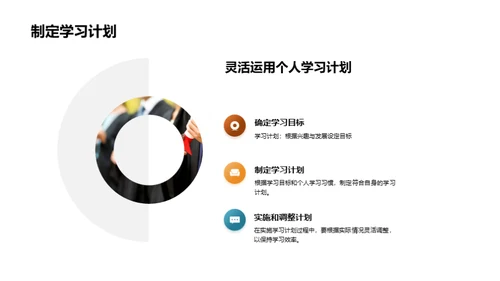 初中学习生活导航