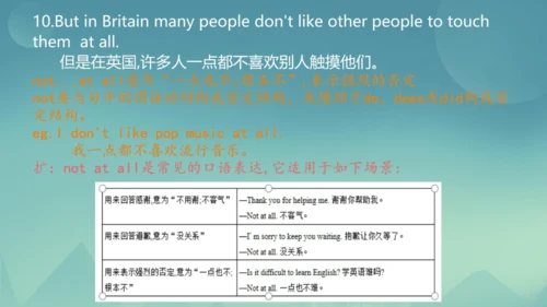 Module 11 Body language Module11 本模块综合与测试