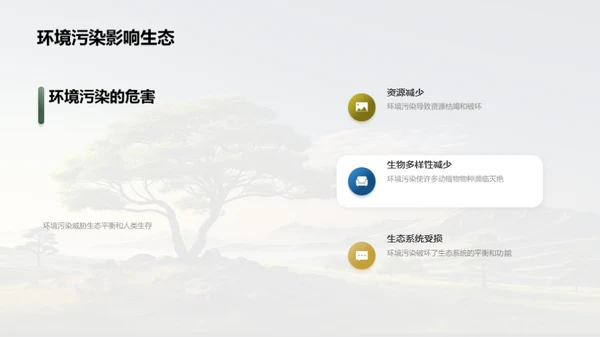 绿色生活，美好明天