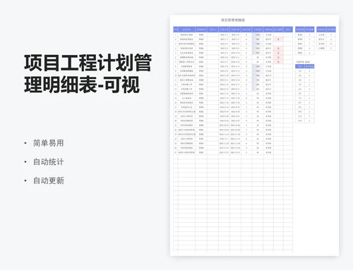 项目工程计划管理明细表-可视化图表