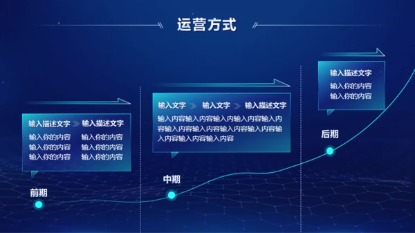 蓝色简约互联网科技项目策划PPT模板