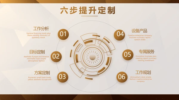 高端霸气创业融资计划书商业计划书动态PPT模板