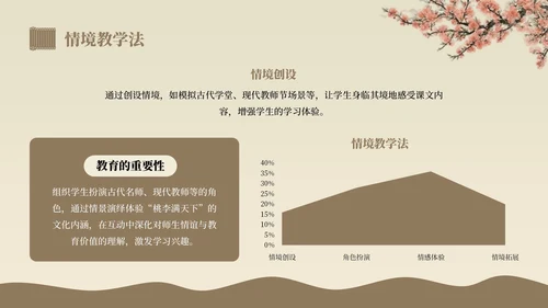 棕色中国风桃李满天下语文教学课件PPT模板