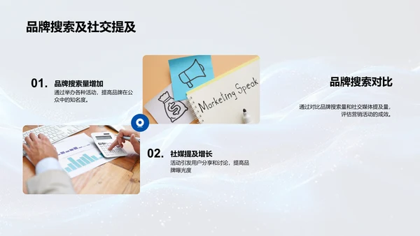 冬季品牌提升策略PPT模板