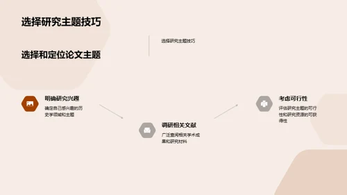 博士论文攻略