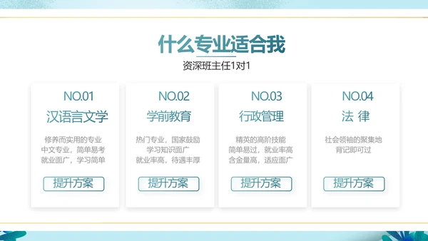 蓝色大气儿童小学生读书分享会动态PPT模板