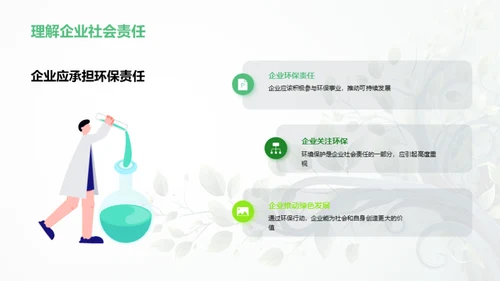 绿色发展赋能战略