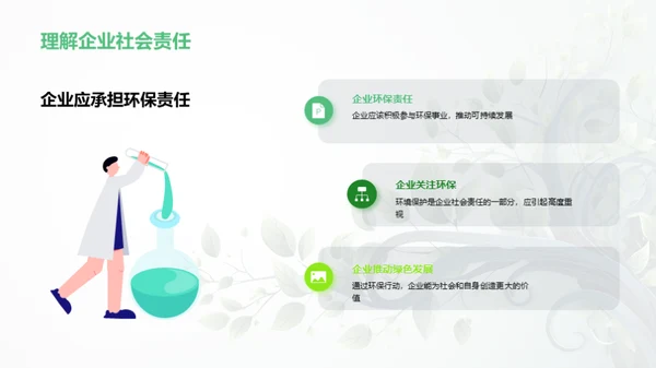 绿色发展赋能战略