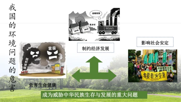6.3.2 加快改善我国的生态环境