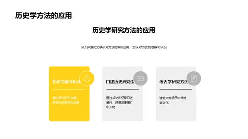 历史学的研究探秘