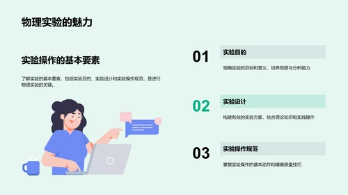 物理实验全解析PPT模板