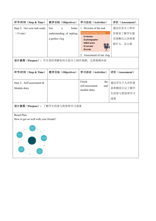 外研版八下Module 9 Friendship单元整体教学设计 