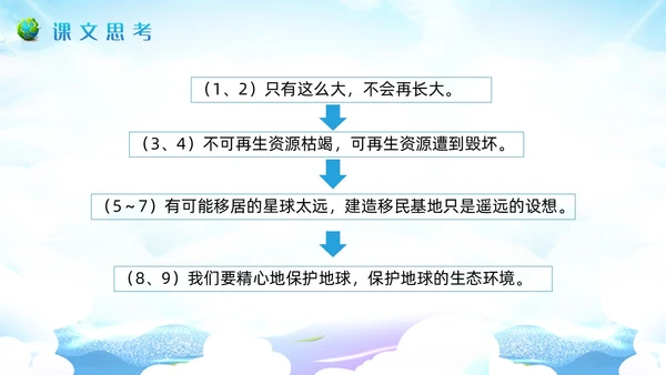 蓝色插画小学语文六年级教案PPT课件只有一个地球PPT模板小学语文六年级上册课件