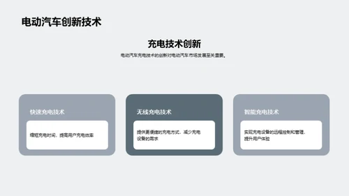 电动汽车：驾驭新能源未来