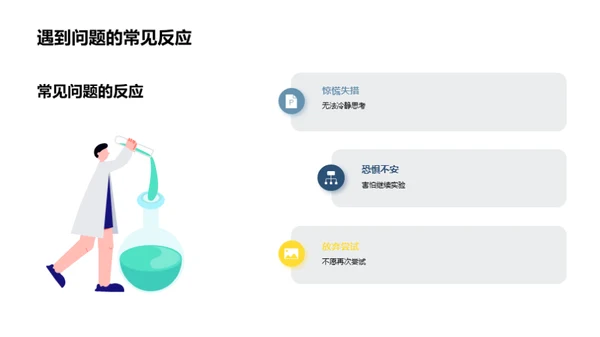 科学实验的ABC