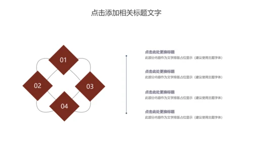 美食巧克力脏脏包产品宣传动态PPT