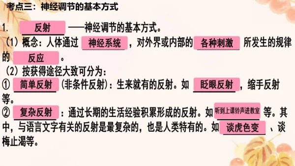 第四单元第五、六章复习课件(共33张PPT)人教版七年级下册