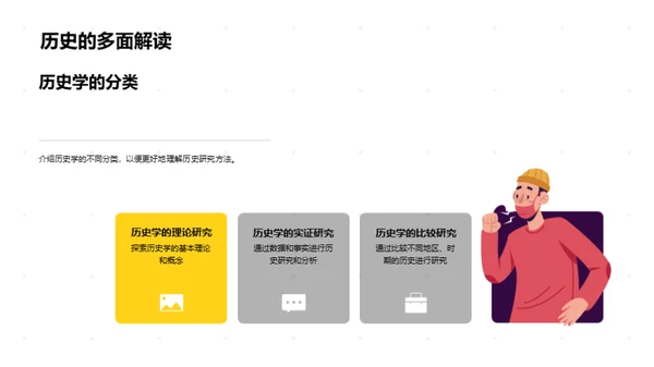 历史学的研究探秘
