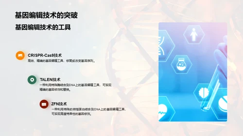 创新生物技术在医学领域的应用