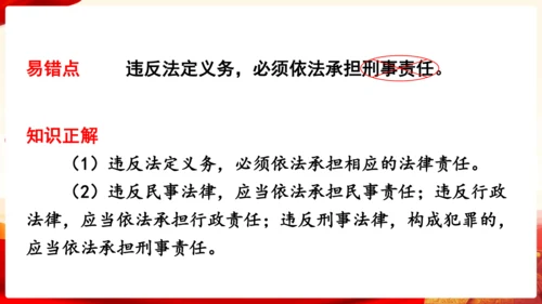 第二单元理解权利义务复习课件(共47张PPT)