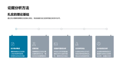 经济学博士答辩技巧