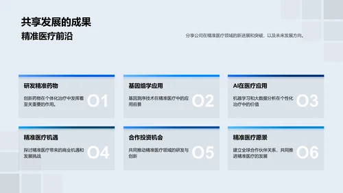 精准医疗药物研发概述PPT模板