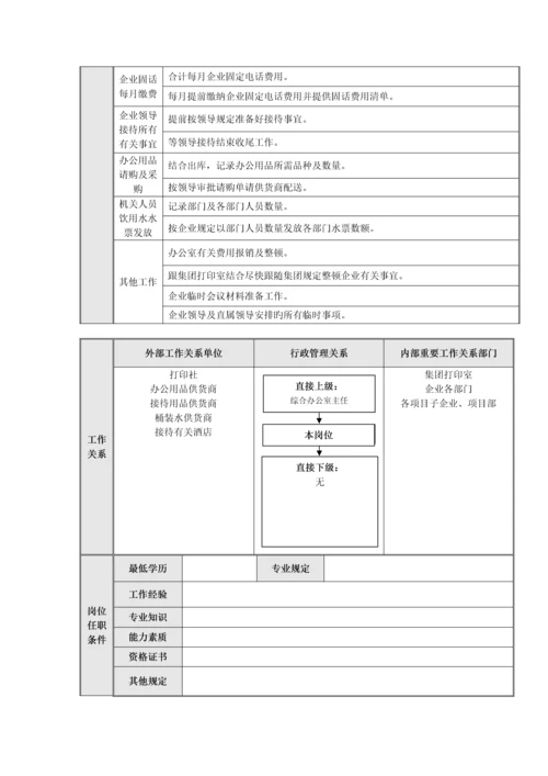 综合办公室人员岗位说明书.docx