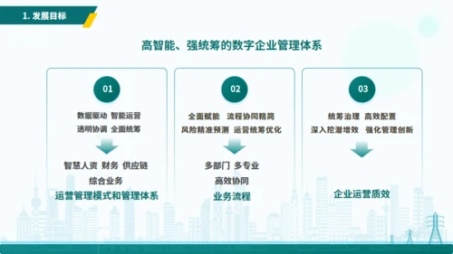 电力行业“十四五”数字化规划交流通用PPT