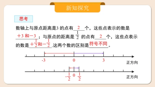 七年级上册（2024人教版）1.2.3相反数  课件（共27张PPT）