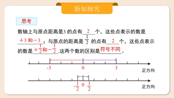 七年级上册（2024人教版）1.2.3相反数  课件（共27张PPT）