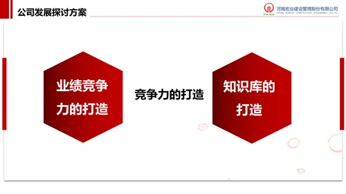 建设管理股分公司工作汇报PPT模板