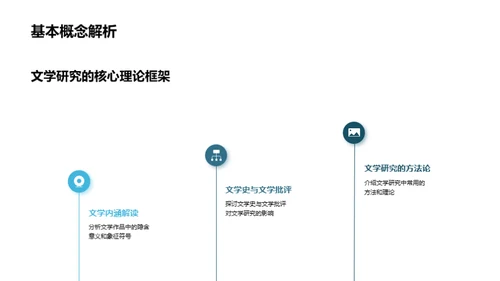 文学研究的探索之旅