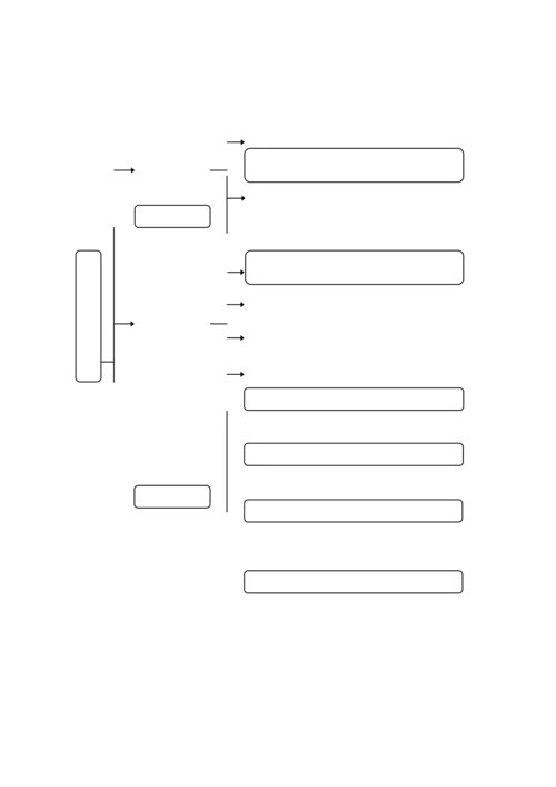 支部委员会换届选举流程图.docx